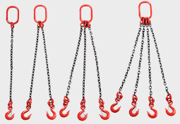 球磨机搬运链条索具吊装作业